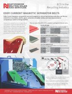 Eddy Current Separator Belting